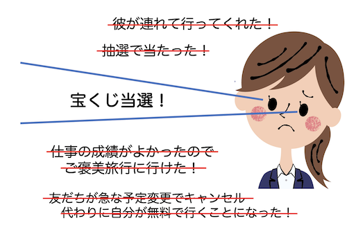 新月の願い事で宝くじ当てて大金持ちになりたーい！のに